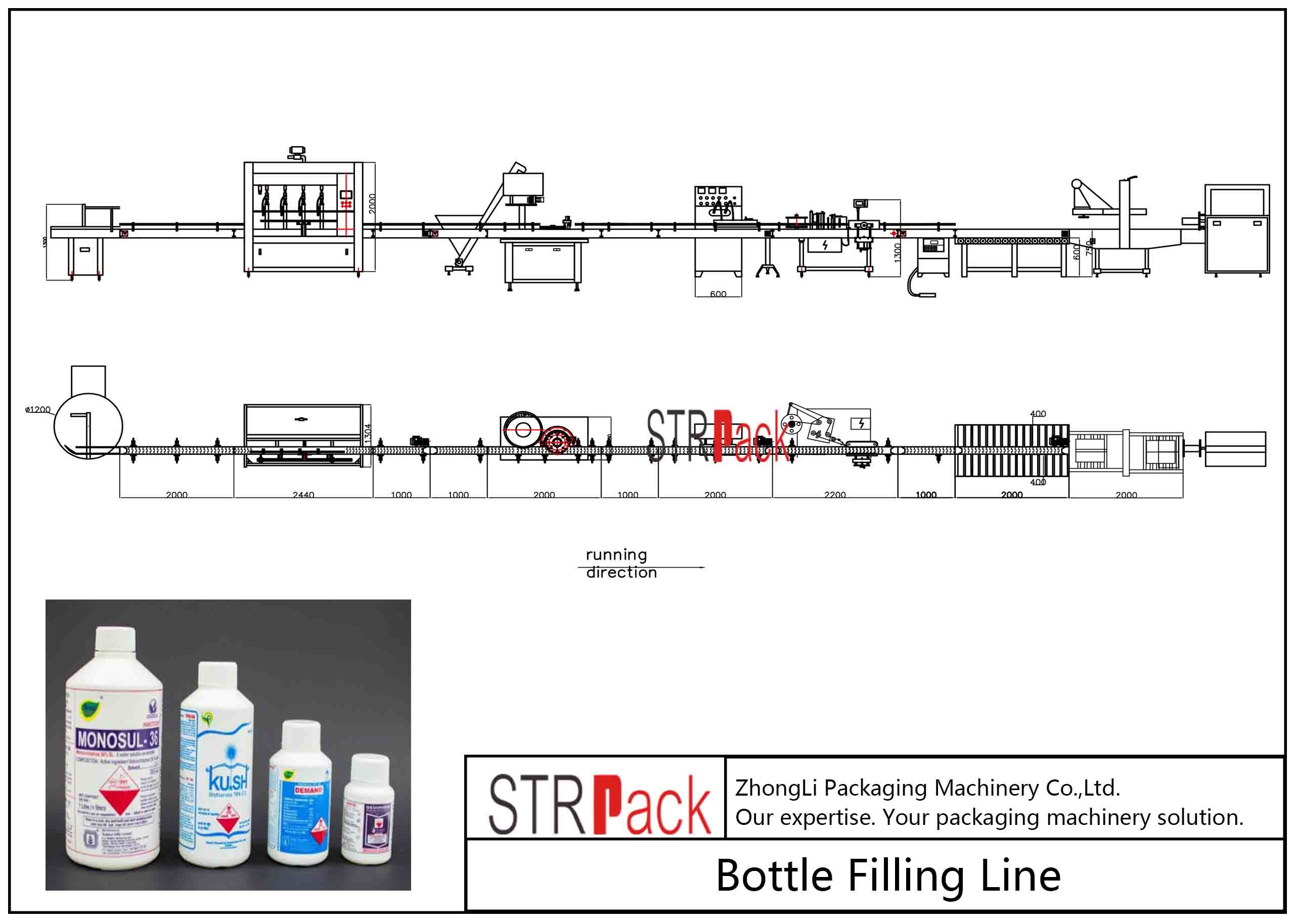 Линия завалки бутылки Agrochemica/высокоскоростная жидкостная линия машины завалки пестицида